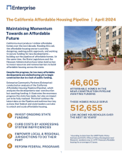 The California Affordable Housing Pipeline cover