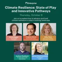 Enterprise webinar Climate Resilience: State of Play and Innovative Pathways with photographs of the five speakers