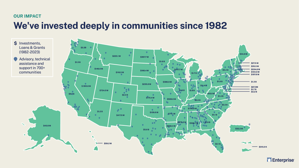 Our impact - we've invested deeply in communities since 1982. A map of the United States in green reflects these investments.