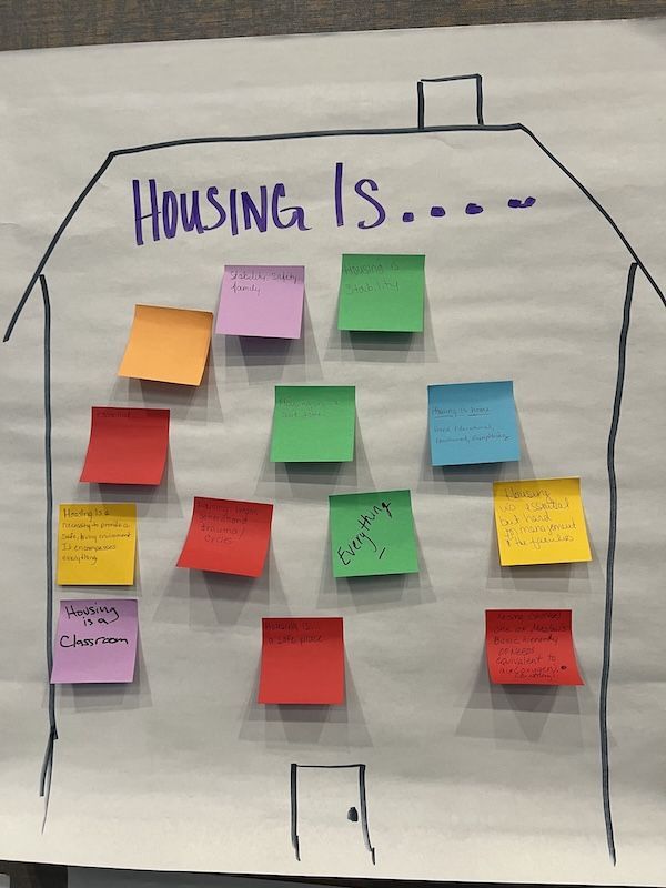 Poster Board with a Headline of Housing Is With Sticky Notes giving answers