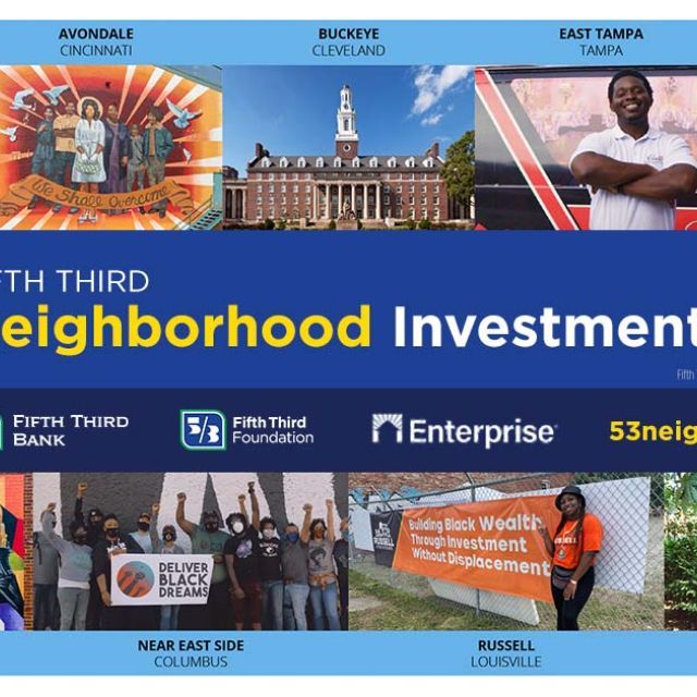 Collage of neighborhood photos with "Neighborhood Investment Program"