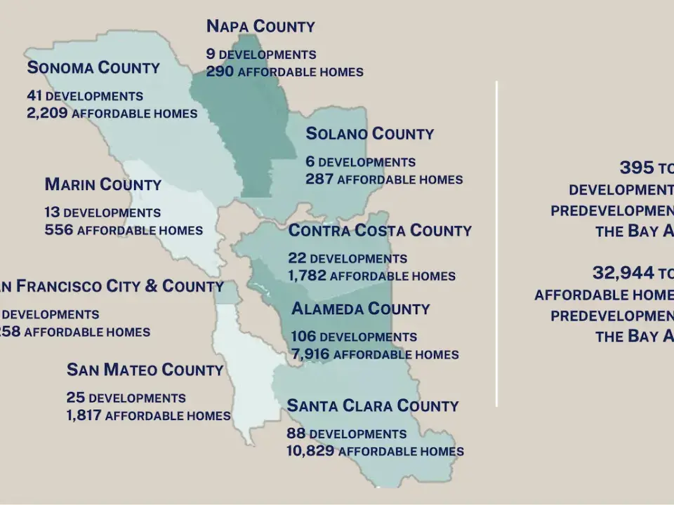 Bay Area Needs $7.6 Billion to Unlock 33,000 Affordable Homes