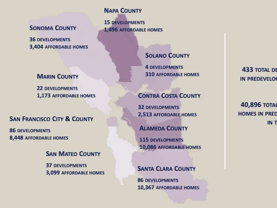 Bay Area Needs $9.7 Billion to Unlock Over 40,000 Affordable Homes Currently in the Pipeline