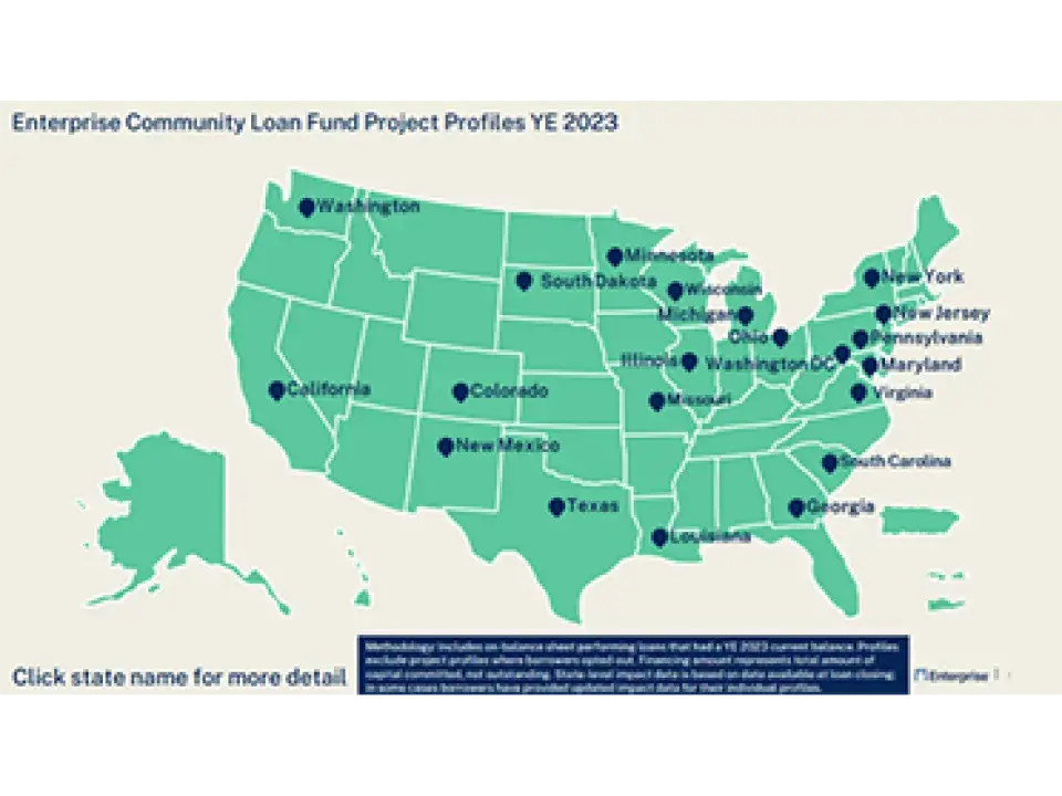 ECLF Project Profiles YE 2023