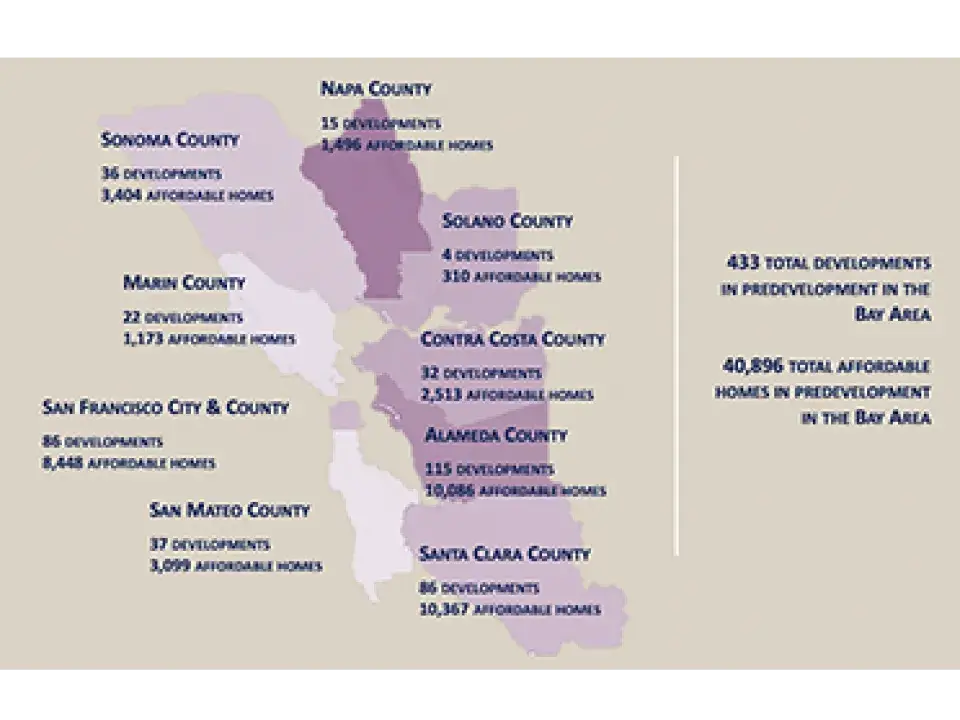 Ready to Build an Affordable Future: The 2024 Bay Area Pipeline Report